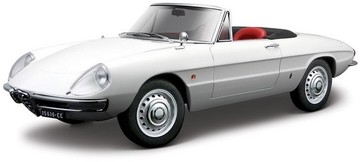 Alfa Romeo Spider Wit