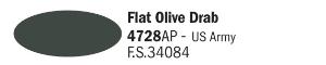 Flat Olive Drab US Army