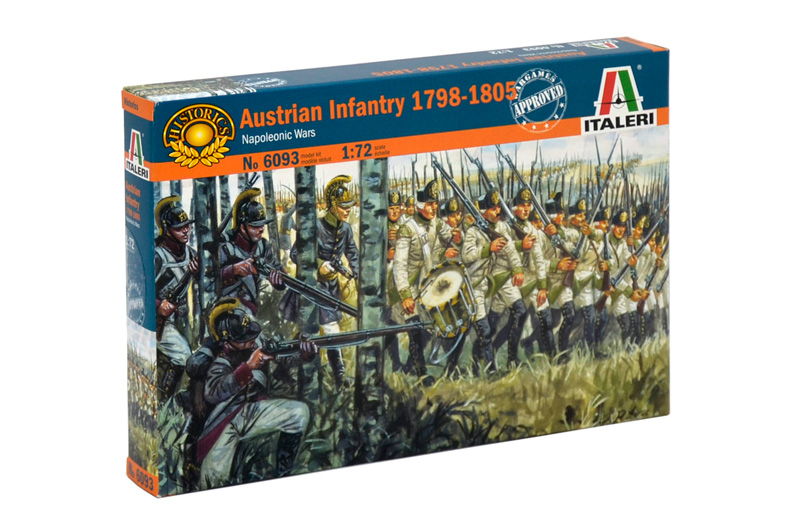 Napoleonic Wars - Austrian Infantry