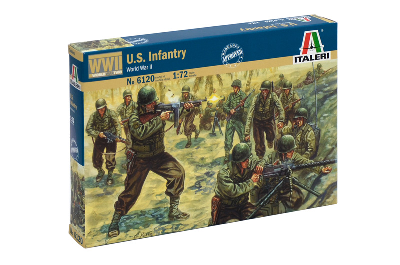 WWII - American Infantry
