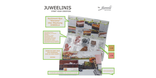 Juweelinis Assortimentbox Diorama